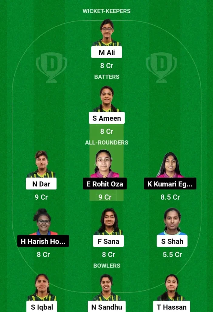 PK-W vs UAE-W Dream11 Prediction