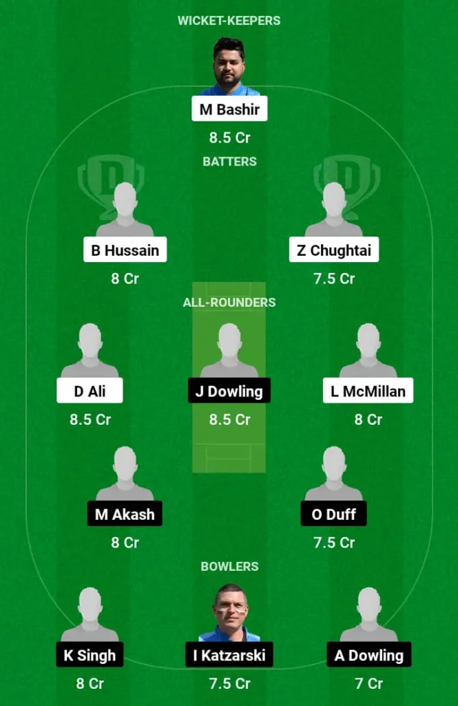 CCAS vs BS Dream11 Prediction