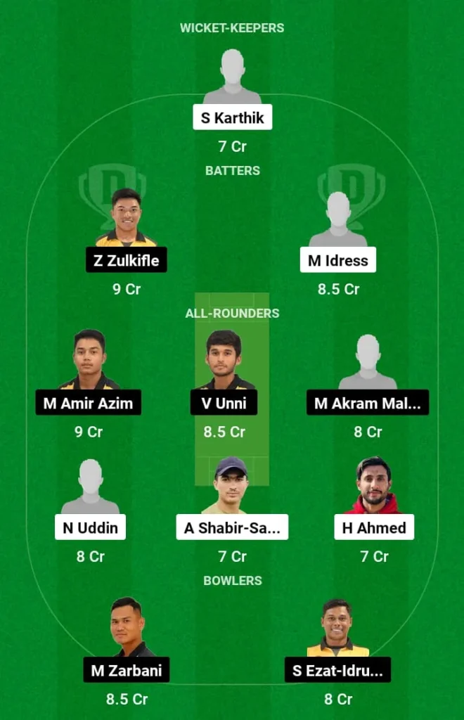 WW vs NS Dream11 Prediction