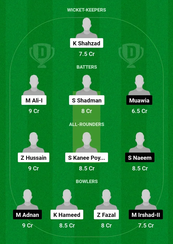 KLZ vs SNK Dream11 Prediction