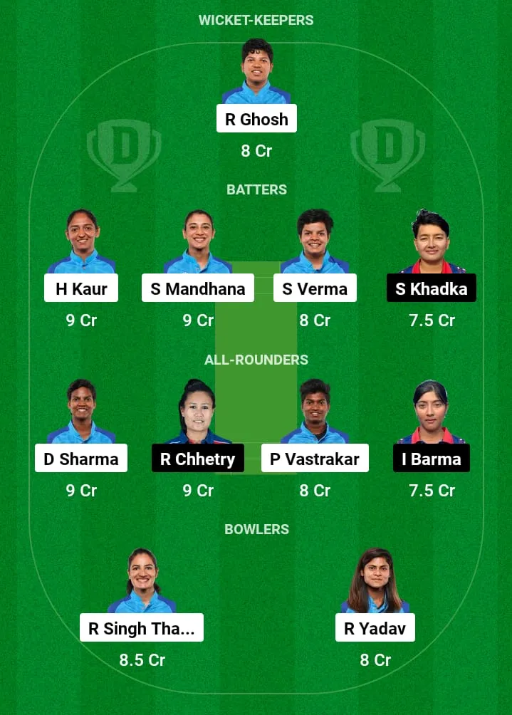 IN-W vs NP-W Dream11 Prediction