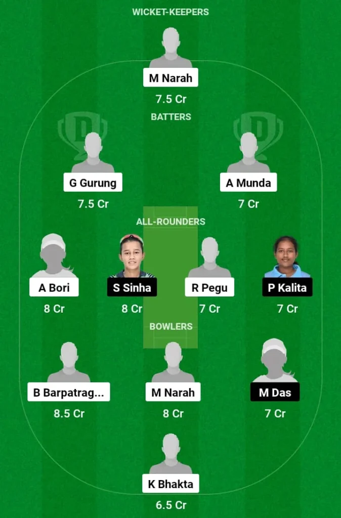 GTC-W vs CK-W Dream11 Prediction