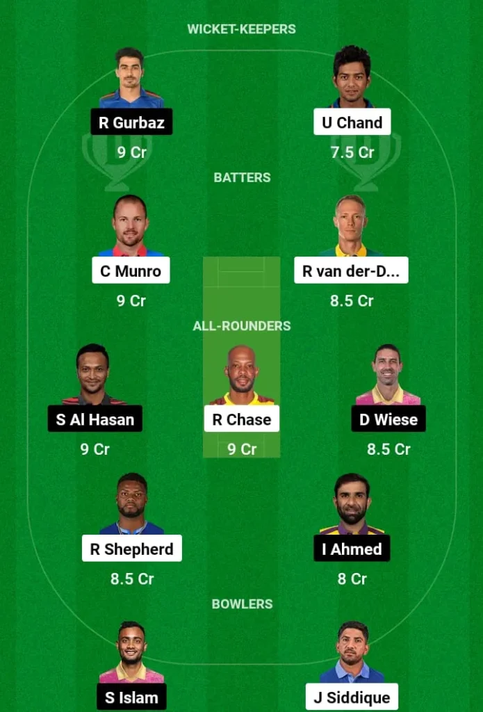 TOR vs BTM Dream11 Prediction