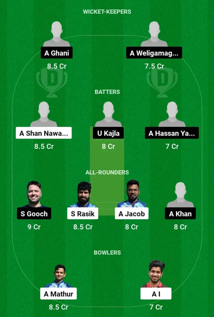 COB vs BUB Dream11 Prediction Today Match