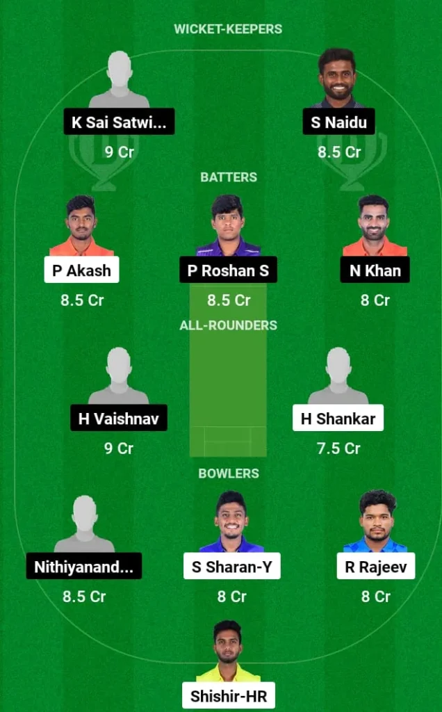 TUS vs TIG Dream11 Prediction Today Match