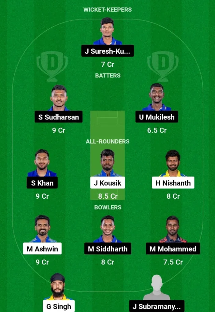 SMP vs LKK Dream11 Prediction