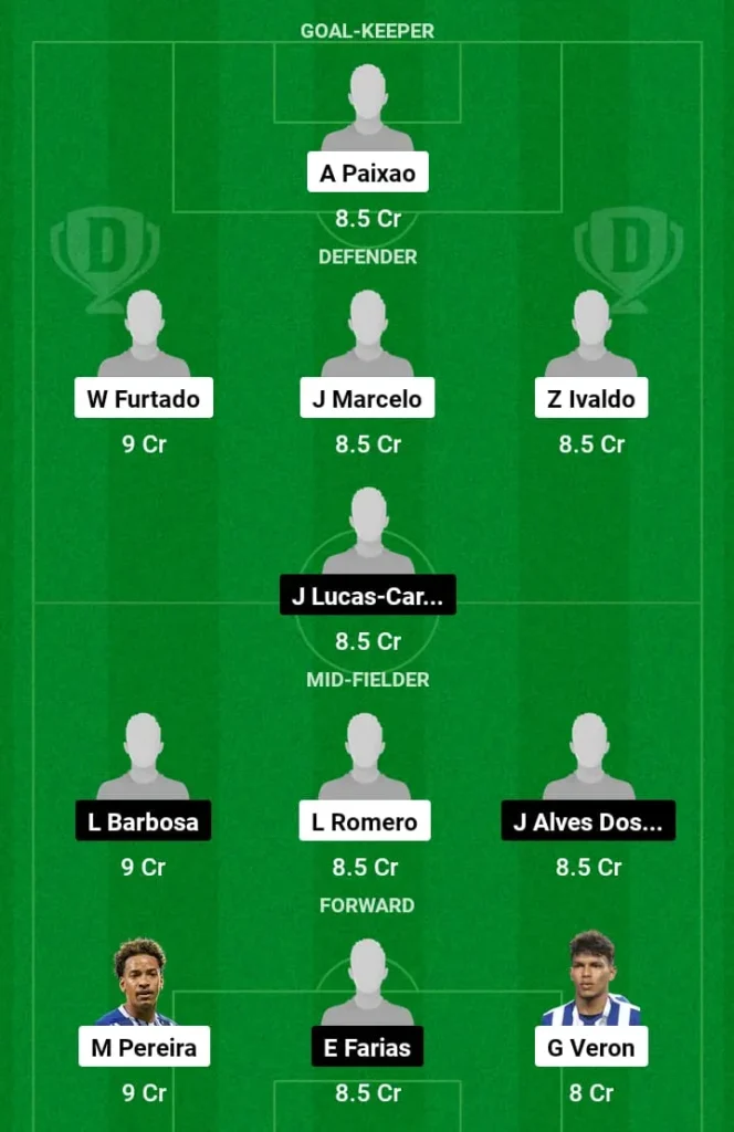 CRU vs JUV Dream11 Football Prediction