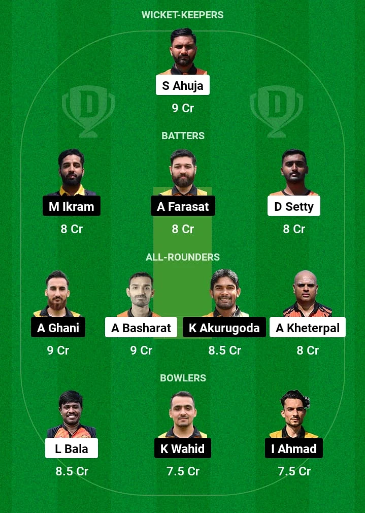 ROT vs BUB Dream11 Prediction