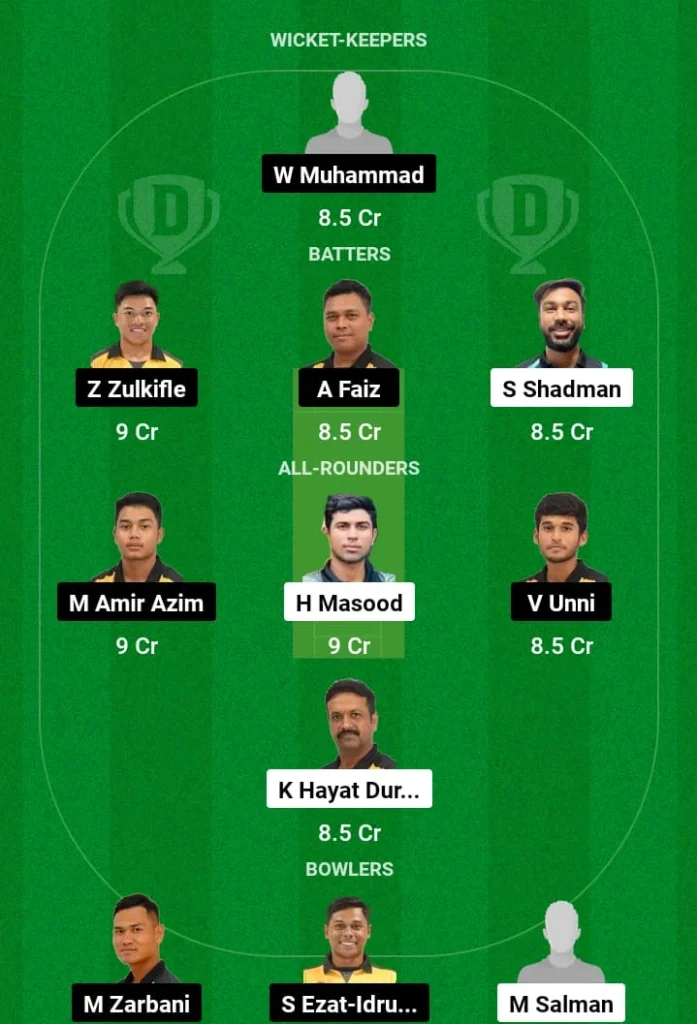 CS vs NS Dream11 Prediction