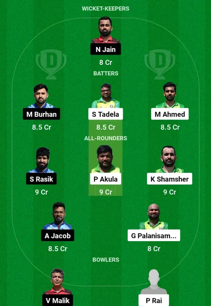 BK vs COB Dream11 Prediction