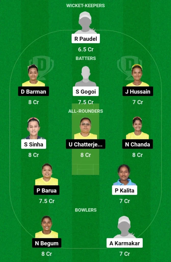 CK-W vs NSC-W Dream11 Prediction