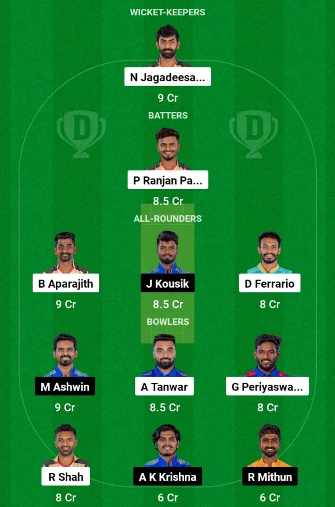 CSG vs SMP Dream11 Prediction