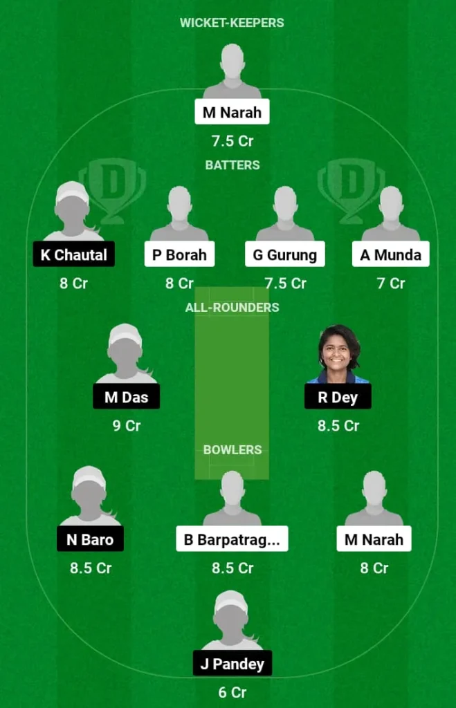 GTC-W vs NFR-W Dream11 Prediction