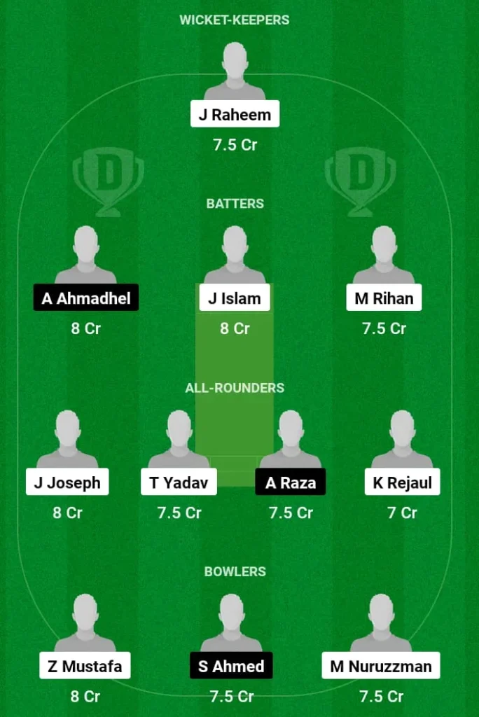 PLE vs PFCV Dream11 Prediction