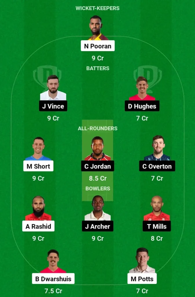 NOS vs SOB Dream11 Prediction