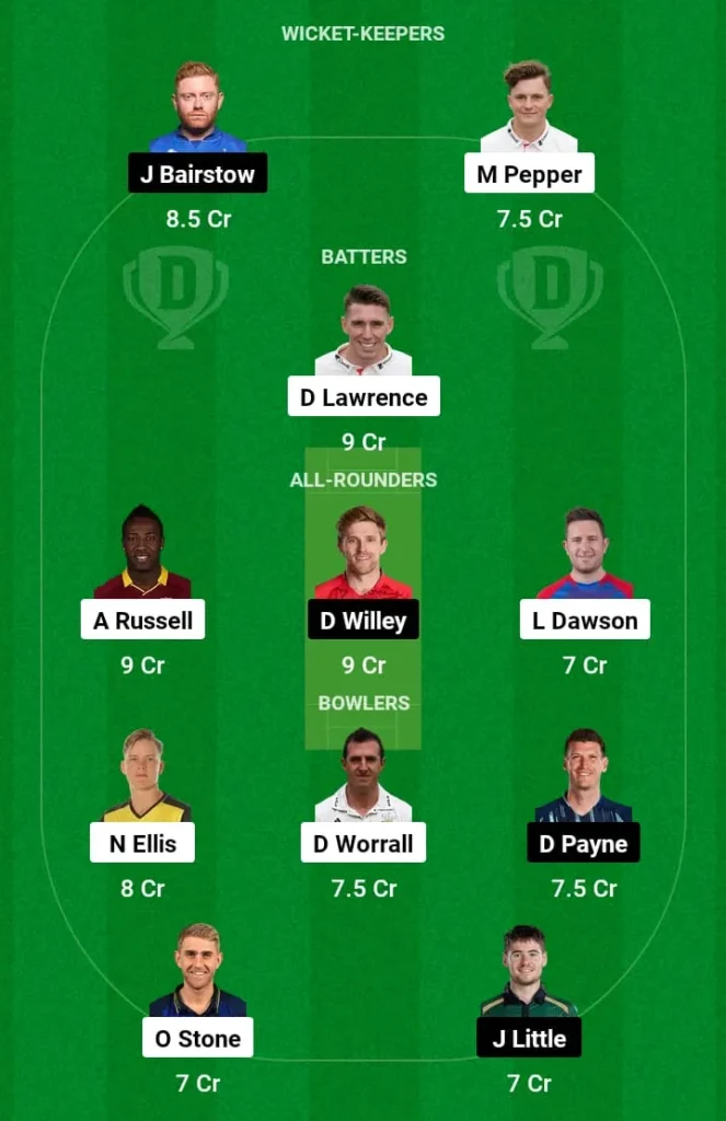 LNS vs WEF Dream11 Prediction