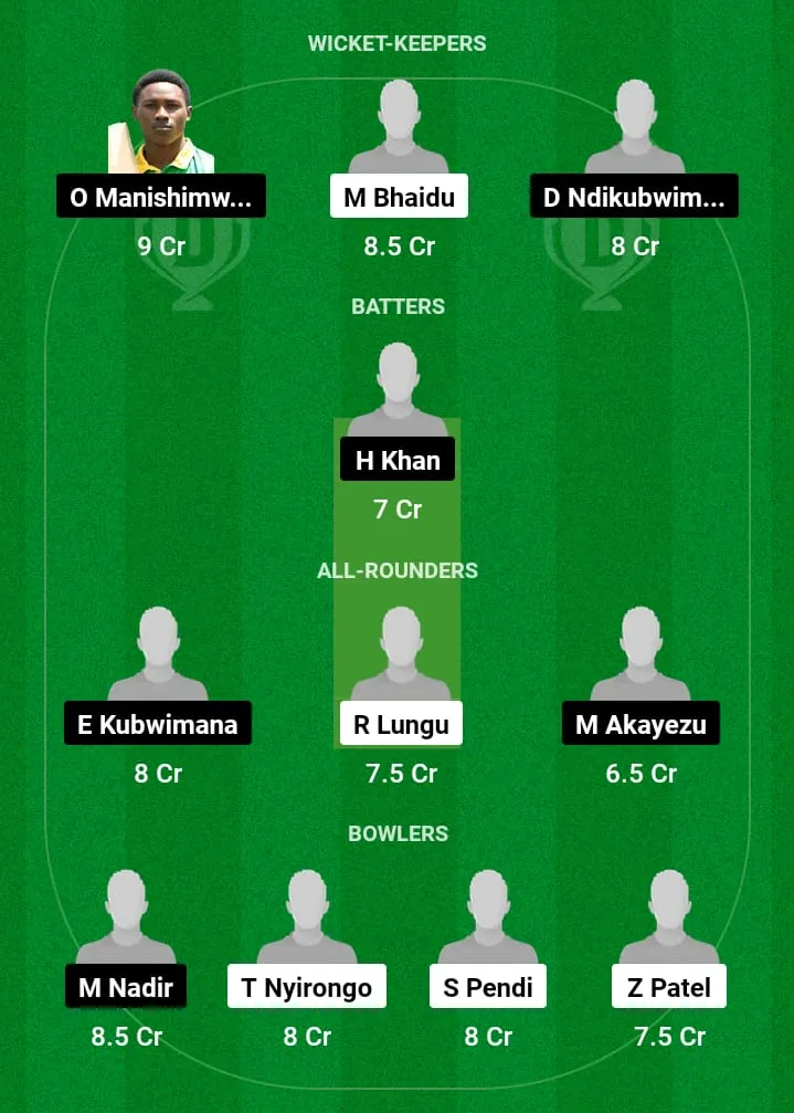 ZAM vs RWA Dream11 Prediction Today Match