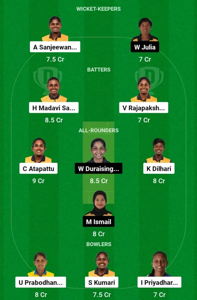 SL-W vs ML-W Dream11 Prediction