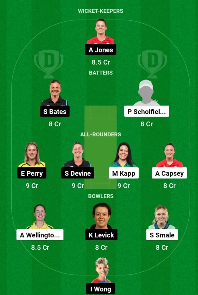 OVI-W vs BPH-W Dream11 Prediction