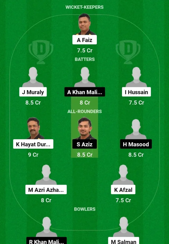 MT vs GS Dream11 Prediction