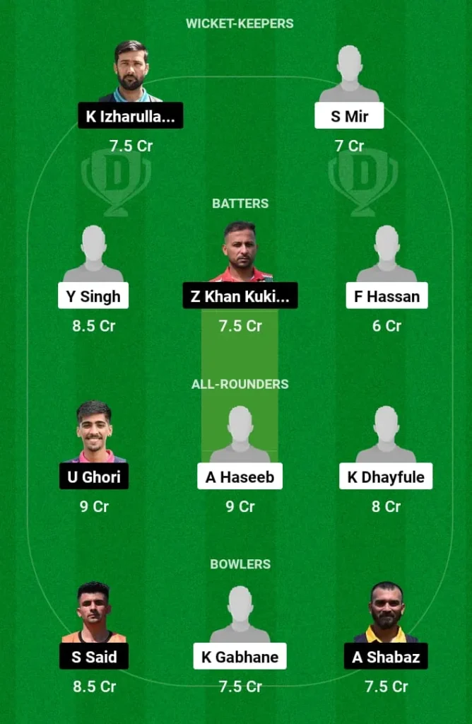 DCC vs BUZ Dream11 Prediction