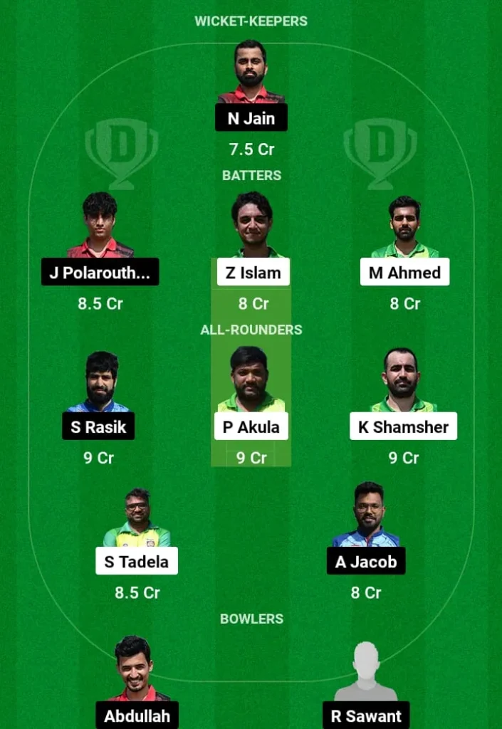 BK vs COB Dream11 Prediction