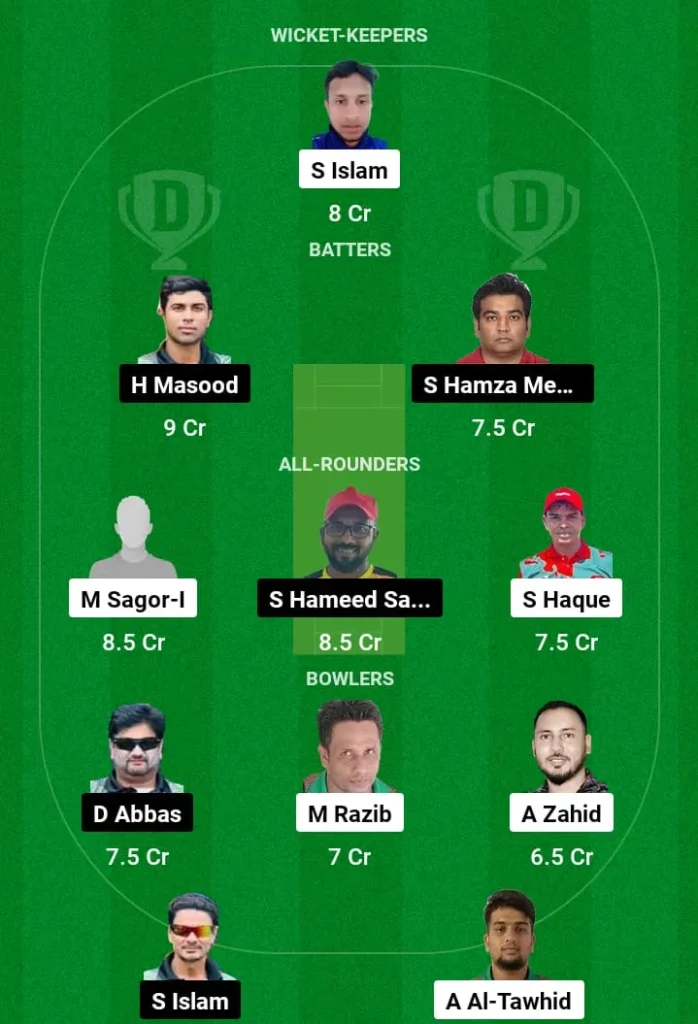 BLO vs ACT Dream11 Prediction