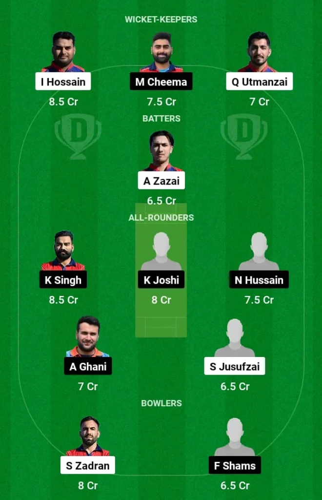 DST vs ICCV Dream11 Prediction