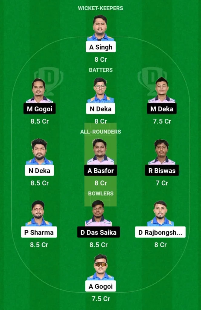 BCC vs AC Dream11 Prediction