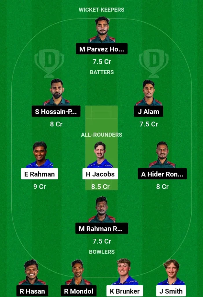 ACT vs BN-A Dream11 Prediction