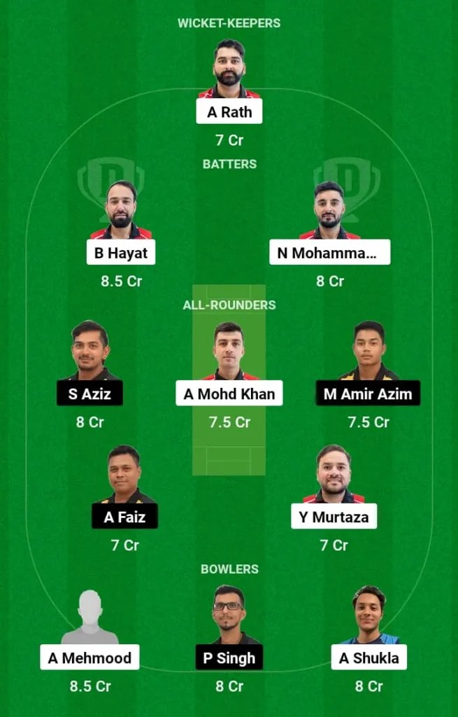 HK vs MAS Dream11 Prediction