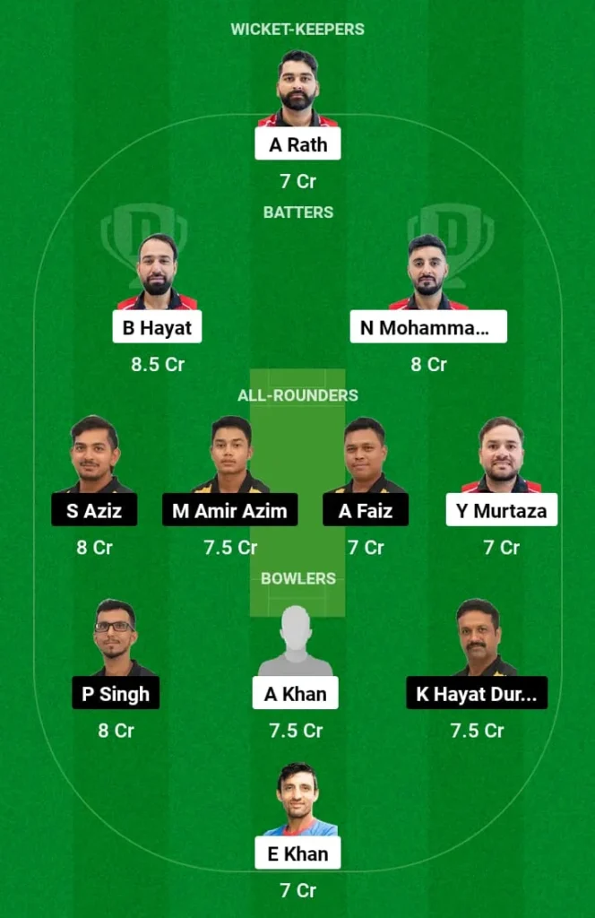 HK vs MAS Dream11 Prediction