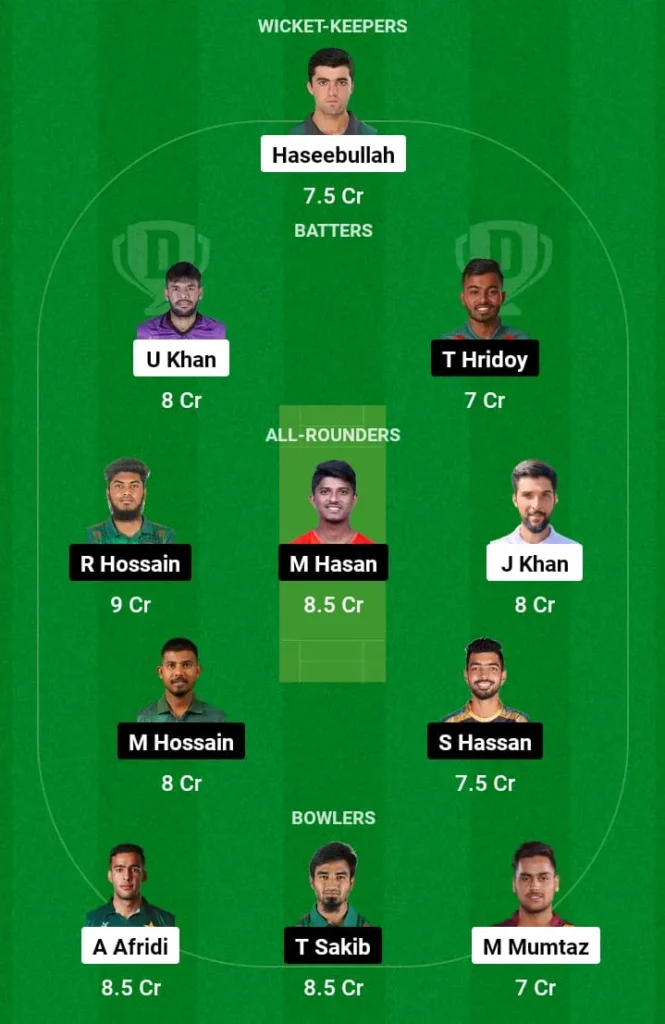 PK-A vs BN-A Dream11 Prediction