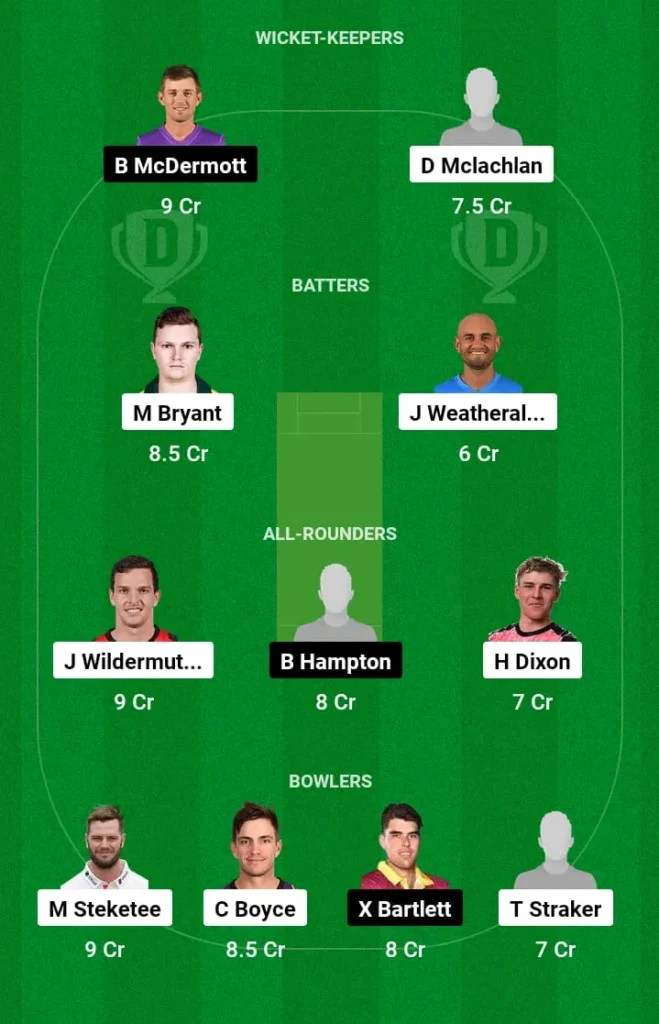 VLY vs GCT Dream11 Prediction