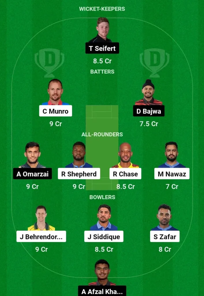 TOR vs MON Dream11 Prediction