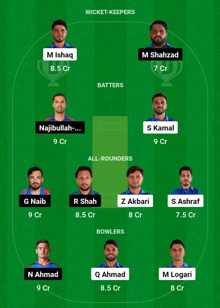 AM vs BOS Dream11 Prediction