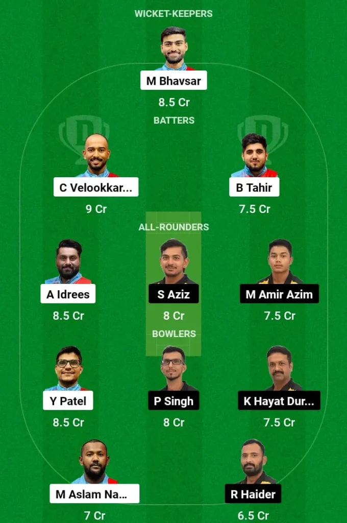 KUW vs MAS Dream11 Prediction