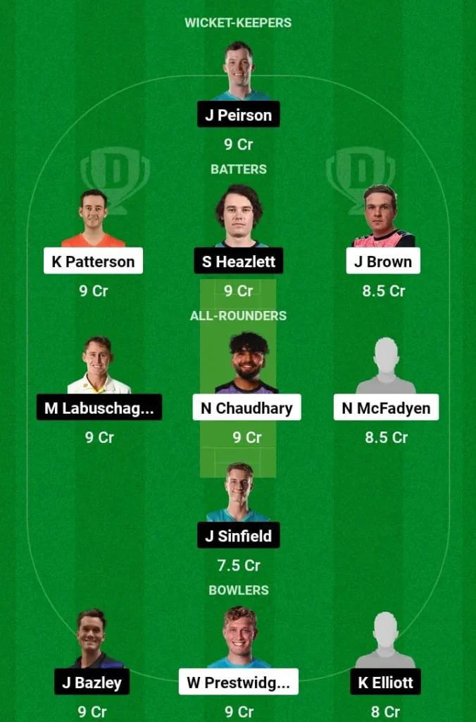 NSB vs RLS Dream11 Prediction