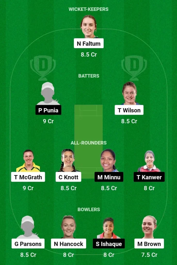 AU-A-W vs IN-A-W Dream11 Prediction