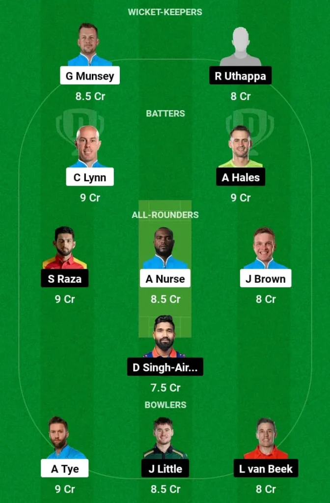 CAT vs GCJ Dream11 Prediction