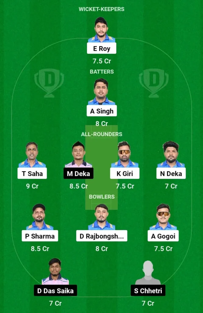 BCC vs AC dream11 prediction