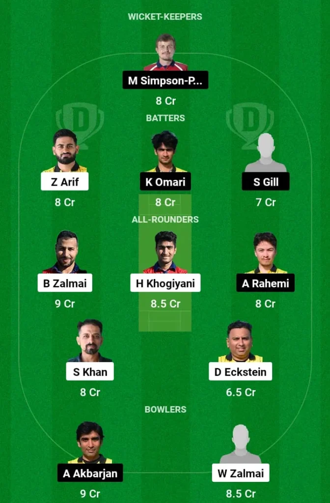 CRC vs VCC Dream11 Prediction