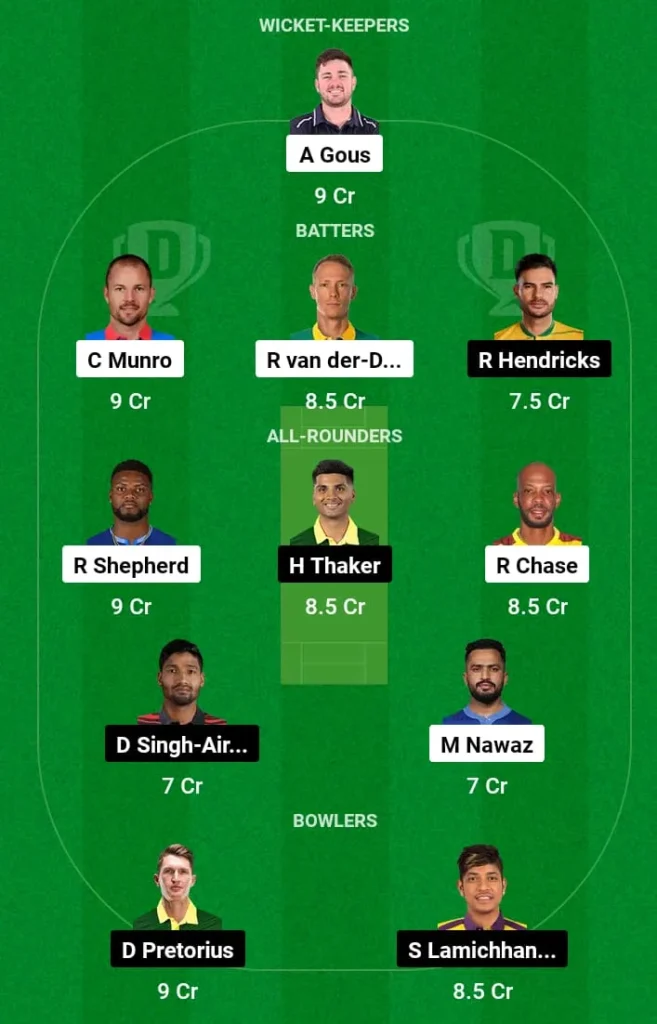 TOR vs VK Dream11 Prediction