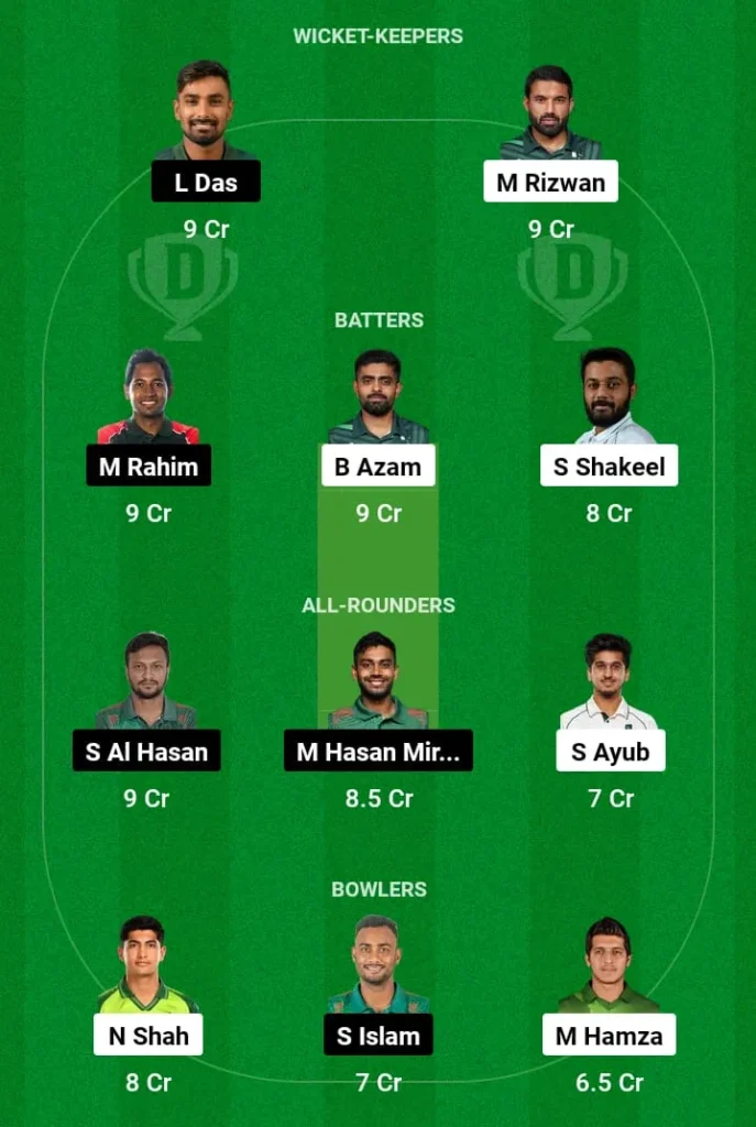 PAK vs BAN Dream11 Prediction