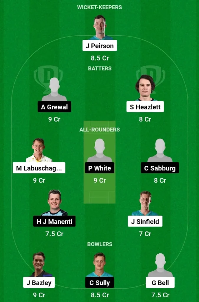 RLS vs TMB Dream11 Prediction