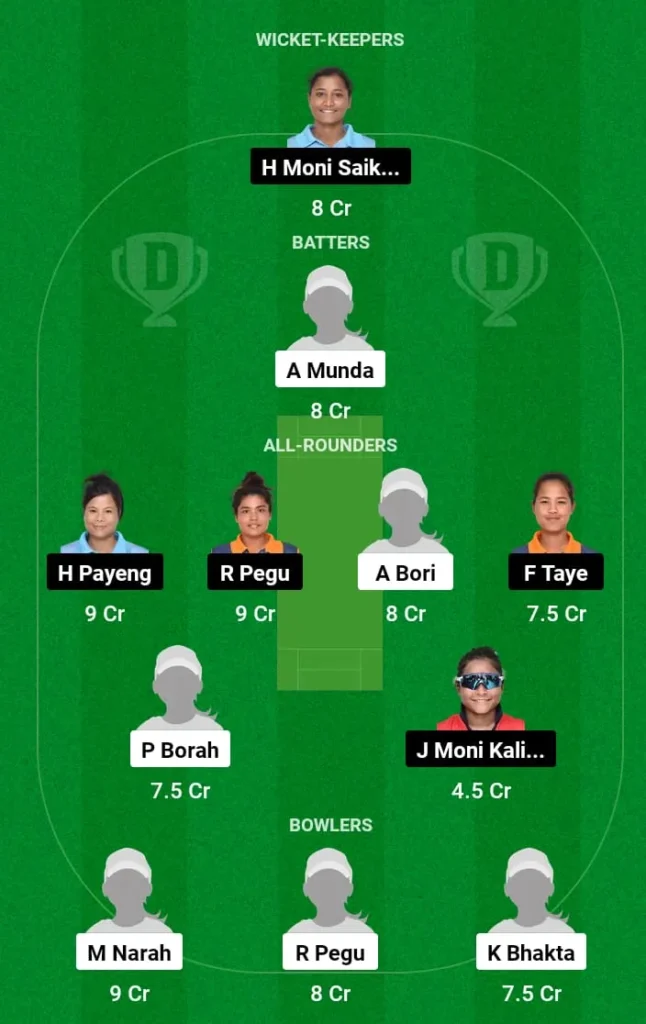 GTC-W vs YC-W Dream11 Prediction