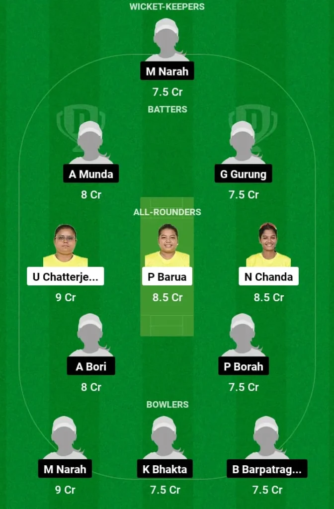 NSC-W vs GTC-W Dream11 Prediction