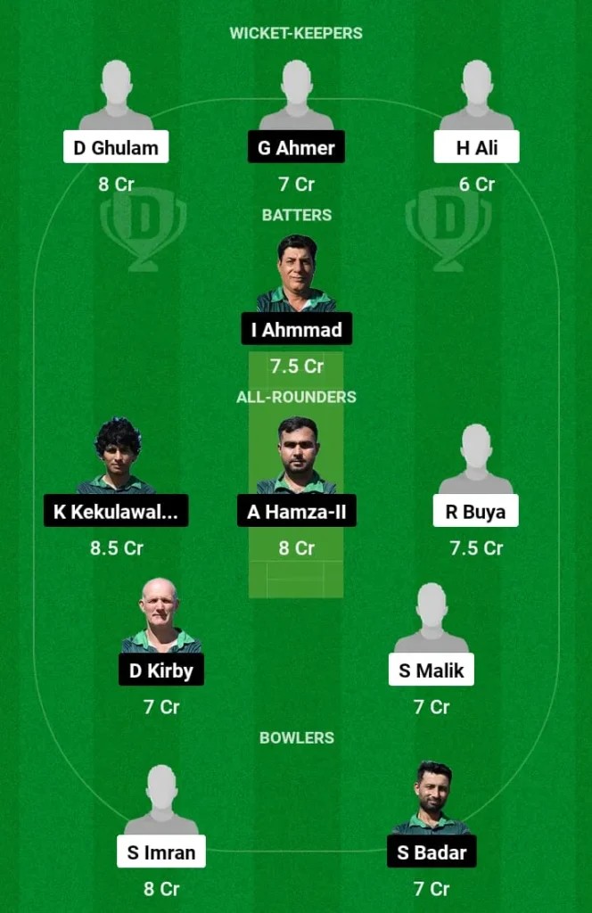 BAP vs RC Dream11 Prediction