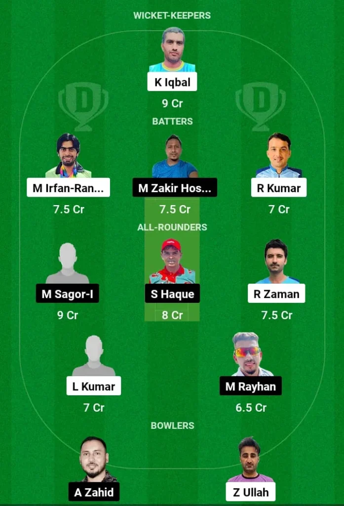 CCC vs BLO Dream11 Prediction