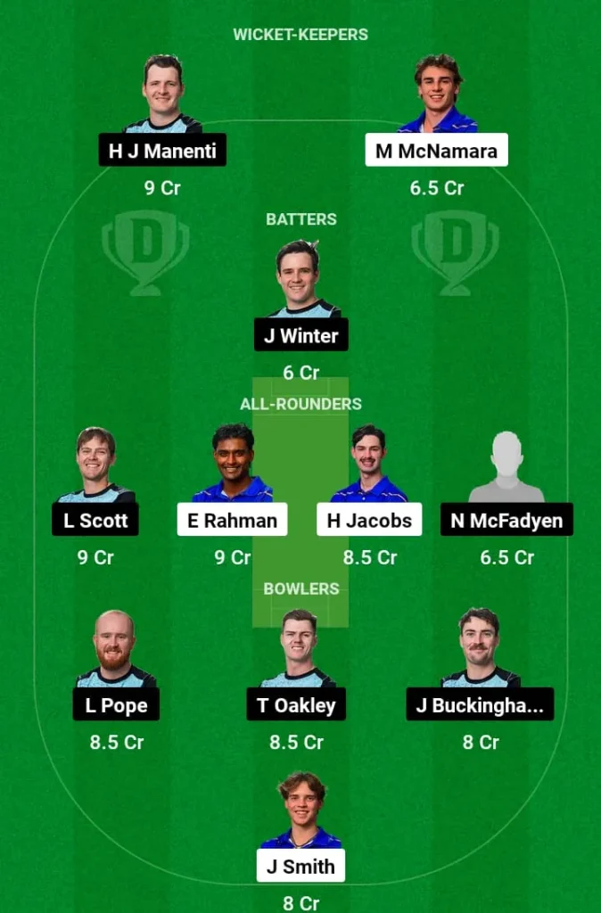 ACT vs ASA Dream11 Prediction